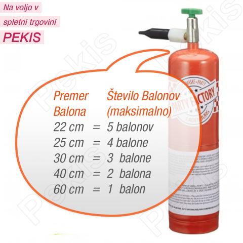 Mini helij za balone ***-31%*** Mini helij za balone ***-31%***