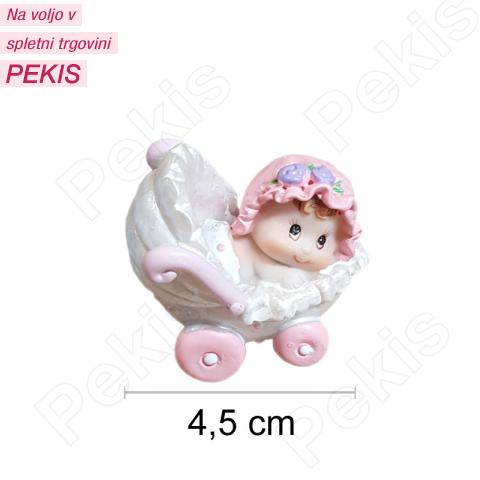 Figurica DEKLICA v vozičku Figurica DEKLICA v vozičku