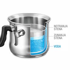 Posoda za mleko 1,5 L z dvojno steno in piščalko