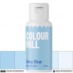 Colour mill (baby blue) Baby Modra