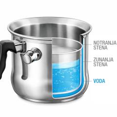 Posoda za mleko 2,5 L z dvojno steno in piščalko