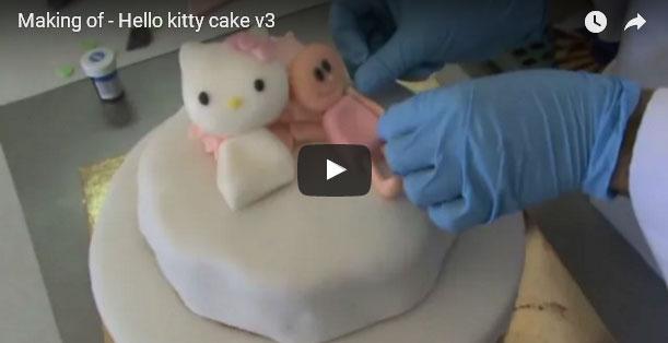 Kako izdelamo Hello Kitty